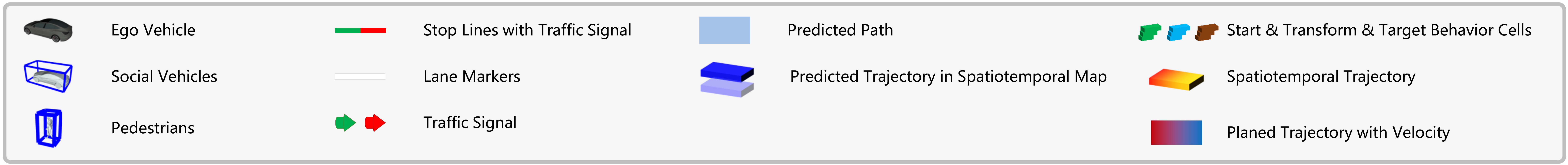 Interpolate start reference image.