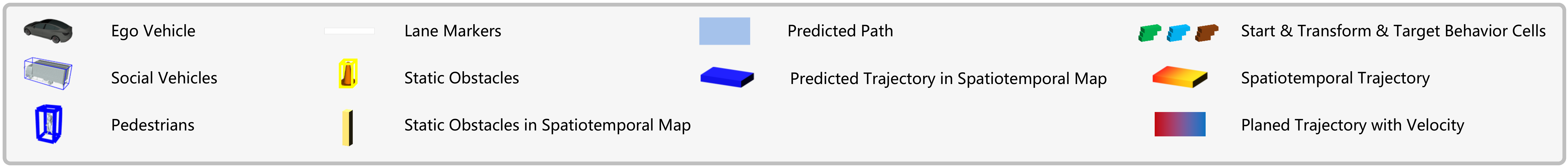 Interpolate start reference image.